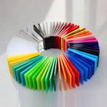 Plexiglas (PMMA)